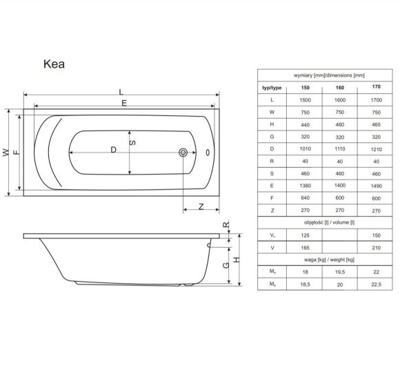 Ванна прямоугольная Radaway Kea 150x75 + ножки (WA1-04-150x075U)