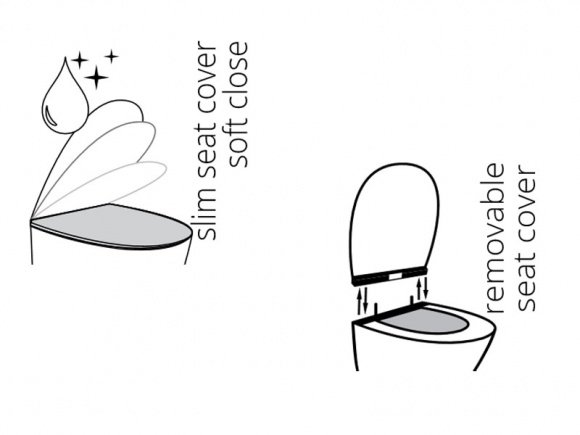 Сиденье для унитаза IDEVIT Alfa Soft Close Slim (53-02-06-007)