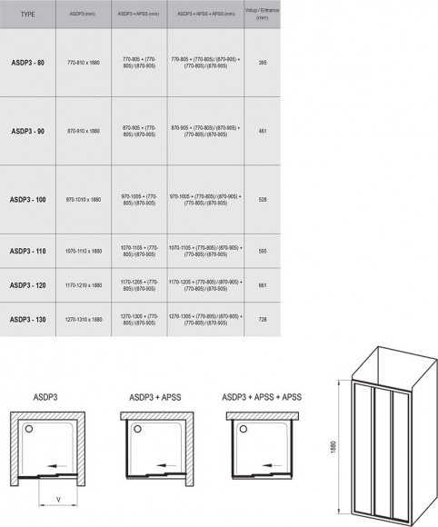 Душевые двери белые+transparent Ravak Supernova 120 см ASDP3-120