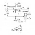 Смеситель для умывальника Grohe Concetto EcoJoy (3220410E) 130623