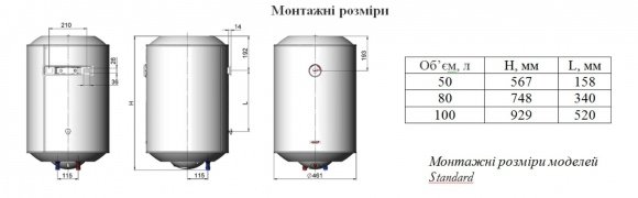 Водонагреватель электрический Novatec Standart NT-S 80 (2007)