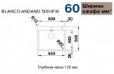 Кухонная мойка Blanco Andano 500-IF-A зеркальная полировка (522994) 6732