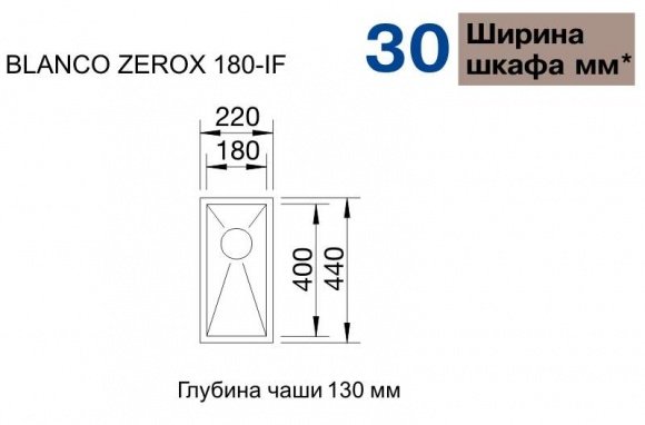 Кухонная мойка Blanco ZeRox 180-IF зеркальная полировка (521566)