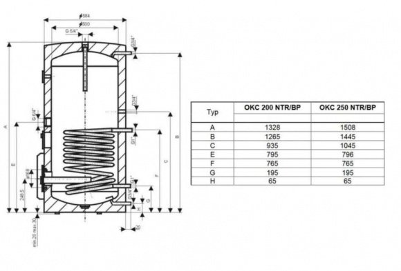 Водонагреватель напольный 250 л Drazice OKC 250 NTR/BP с боковым фланцем (110970101)